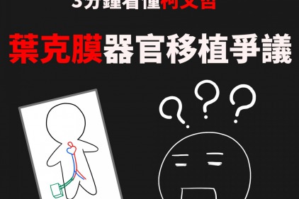 【懶人包】3分鐘看懂柯文哲葉克膜器官移植爭議