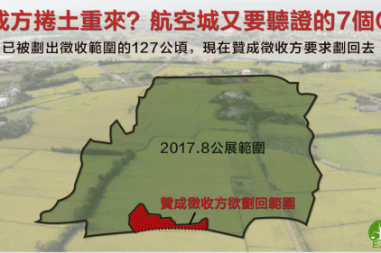 贊成方捲土重來？航空城又要聽證的7個Q&A