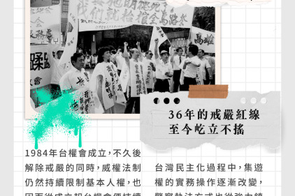 台灣人權促進會40週年—捍衛人權至今從未退讓 為所有人的自由與尊嚴持續打拼